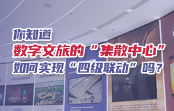 你知道數字文旅的“集散中心”如何實現“四級聯動”嗎？ “陜西省文旅產業運行監測與應急指揮平臺”為景區和相關部門提供了一個高效的溝通橋梁。