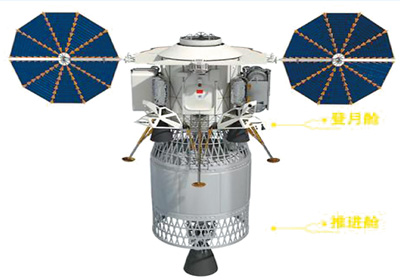 “攬月”月面著陸器效果圖。