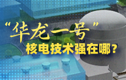 “華龍一號”核電技術強在哪？ “華龍一號”核電技術強在哪？都有哪些亮點？一起來看。