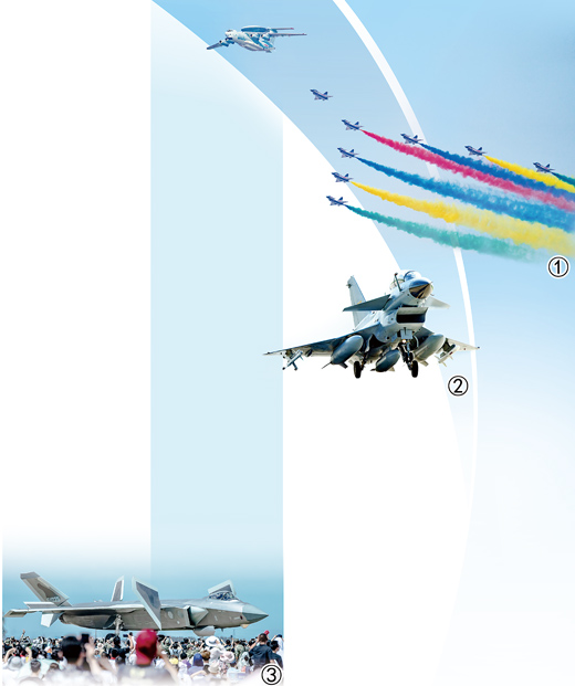 圖①：殲—10飛機與空警—2000預警機（左一）組成“雁”形飛行梯隊。   周 閩攝   圖②：殲—10飛機參加國際軍事比賽，完成任務返航。   周 閩攝   圖③：長春航展，降落后的殲—20飛機在觀眾注視下滑行。   徐 博攝