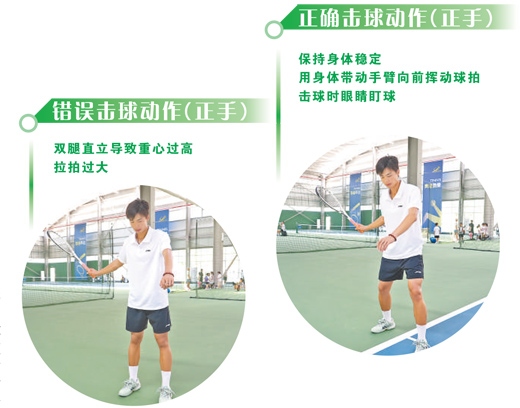 動作演示：湖北省網球學校教練吳杰隆   （羅敏彰攝）