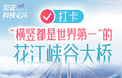 打卡“橫豎都是世界第一”的花江峽谷大橋花江峽谷大橋全長2890米，主跨1420米，橋面距離江面高度625米，被稱為“橫豎都是世界第一”。
