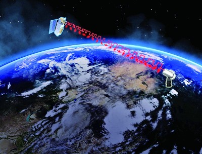 量子微納衛星“濟南一號”星地量子密鑰分發實驗示意圖。新華社發