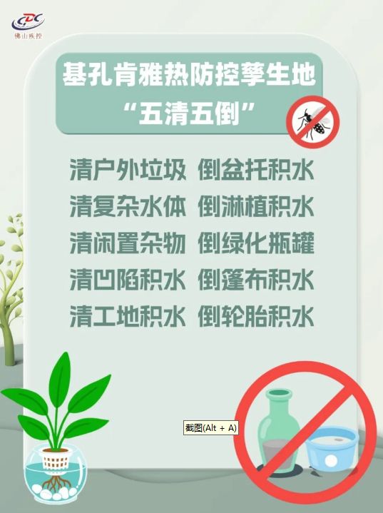 圖片來源：佛山市疾控中心