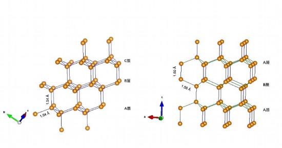 左圖為常見金剛石的碳原子結構排列，右圖為六方金剛石的碳原子排列。（受訪者供圖）