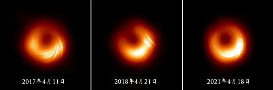 M87黑洞3張“身份照”對比圖。（事件視界望遠鏡合作組織供圖）