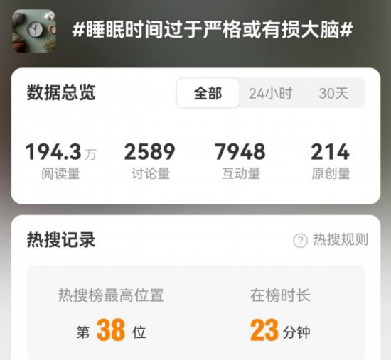 圖片來源：微博截圖