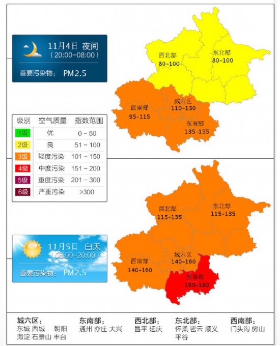 圖為北京市生態環境監測中心官方微博4日發布的北京空氣質量預報。新華社發